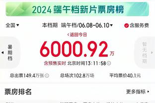 掘金背靠背对阵国王：贾马尔-穆雷继续缺阵 戈登赛前决定是否出战